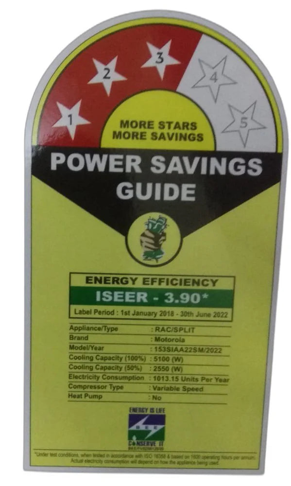 MOTOROLA 1.5 TON 3 STAR INVERTER SPLIT AC MOTOROLA 1.5 TON 3 STAR INVERTER SPLIT AC